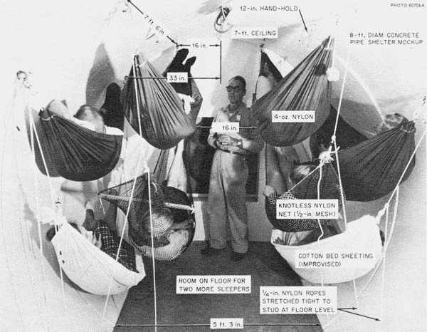 Bomb Shelter Layout